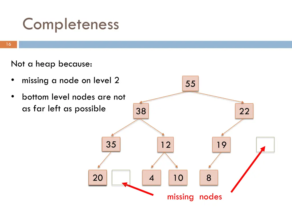 completeness 1