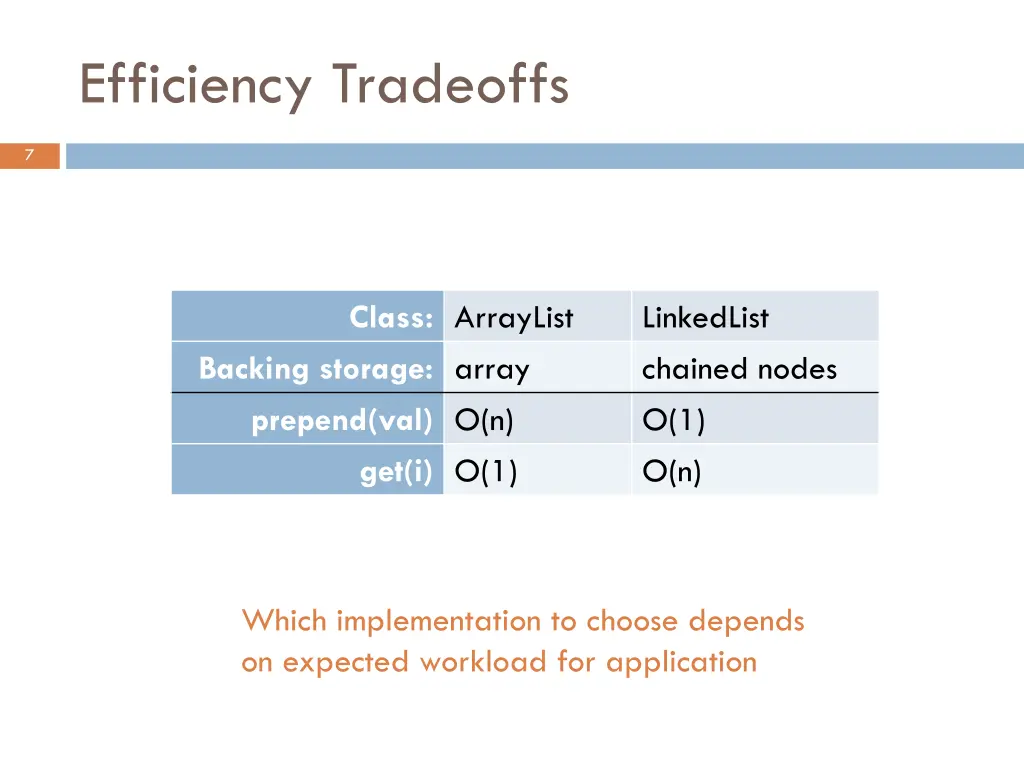 efficiency tradeoffs