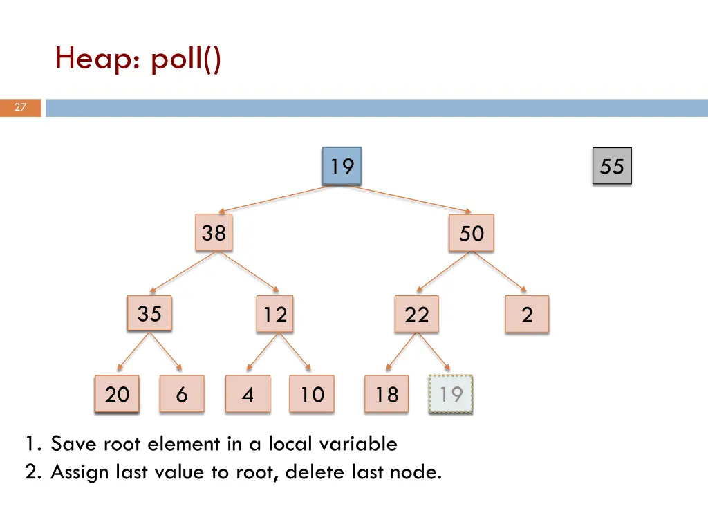 heap poll 1