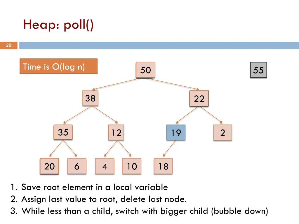 heap poll 2