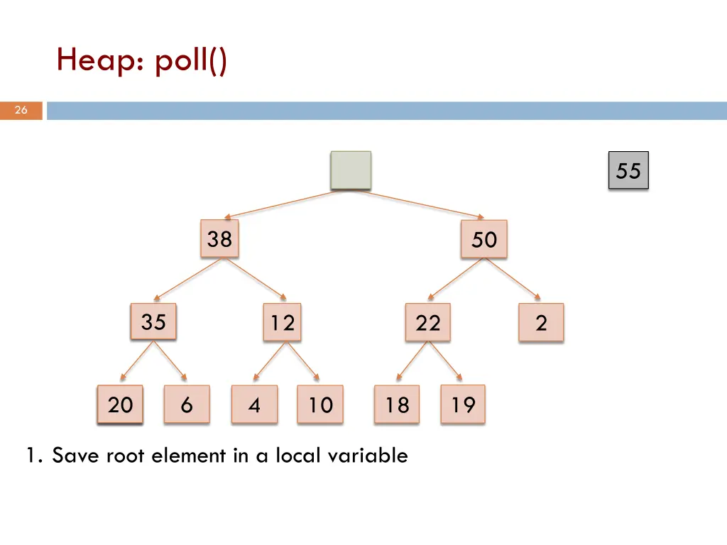 heap poll