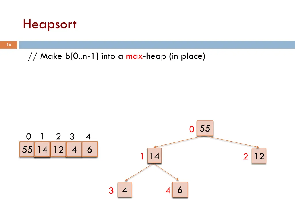 heapsort 2