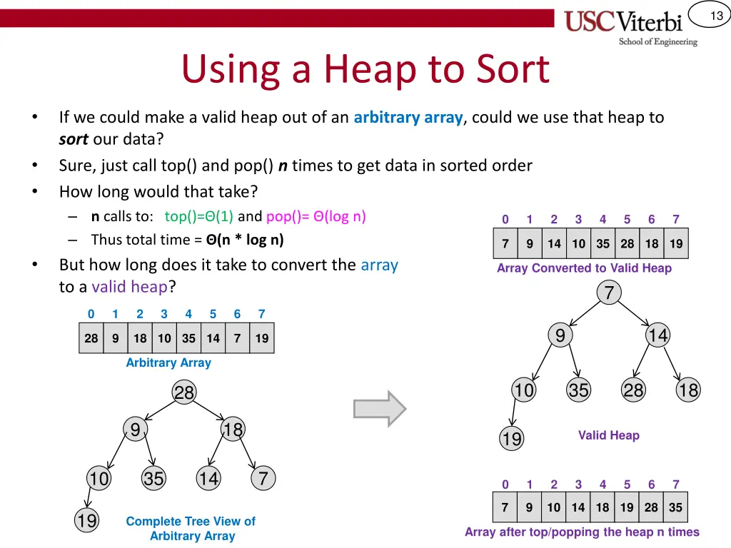 slide13