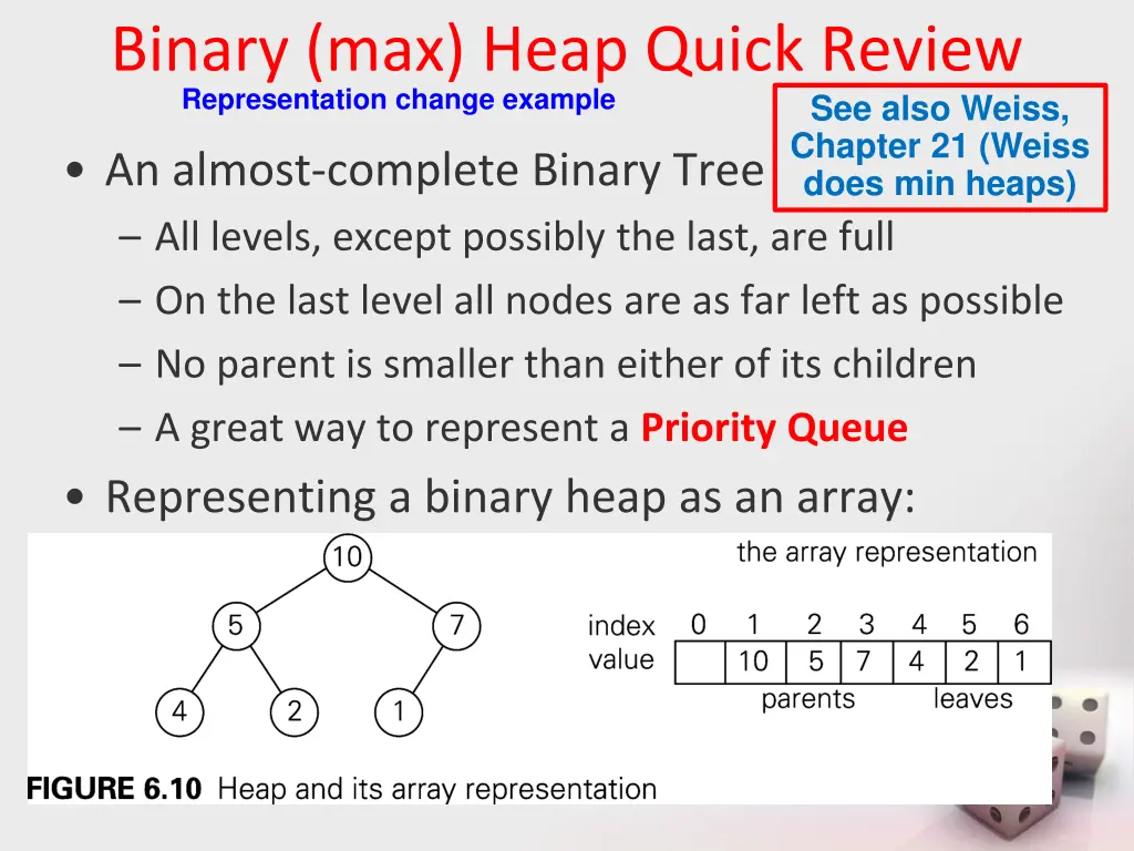 binary max heap quick review representation