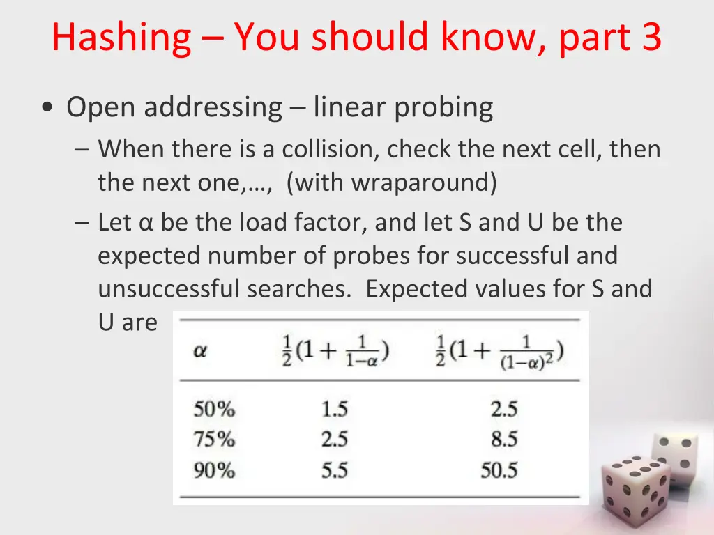 hashing you should know part 3