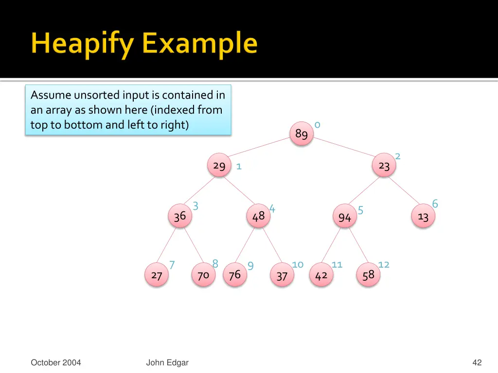 assume unsorted input is contained in an array