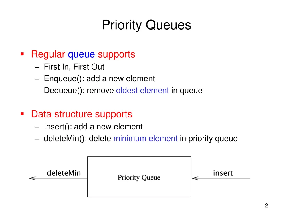 priority queues