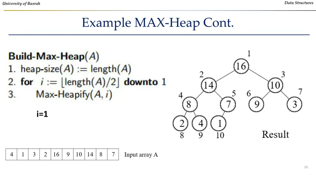 data structures 11