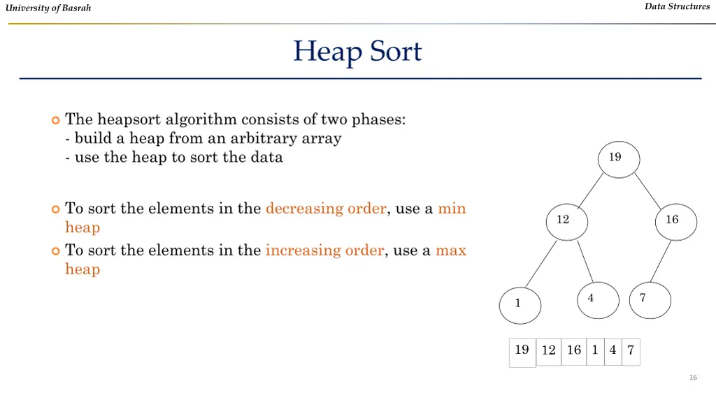 data structures 14