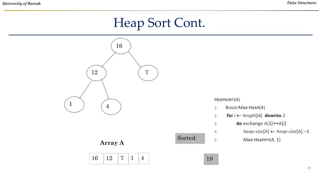 data structures 17