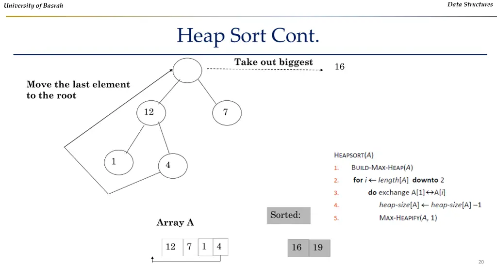 data structures 18