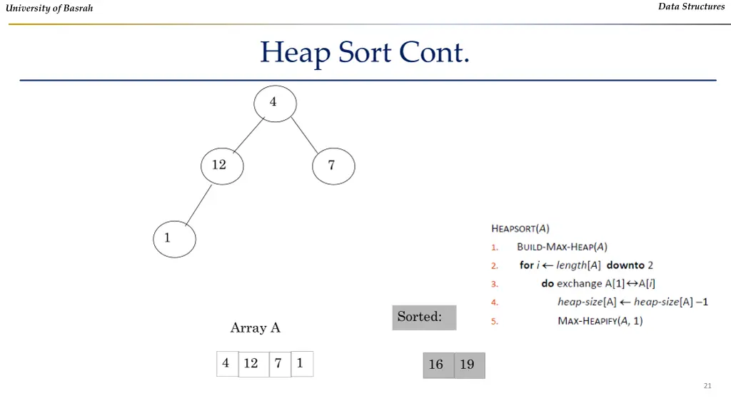 data structures 19