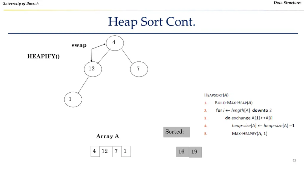 data structures 20