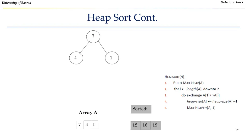 data structures 24