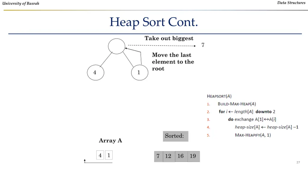 data structures 25