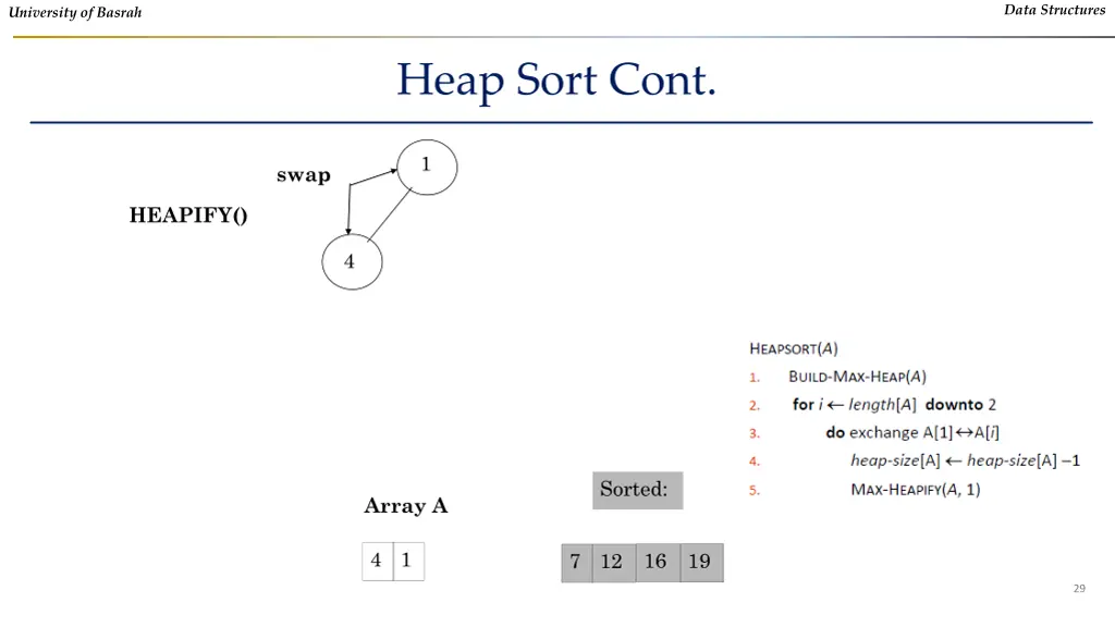 data structures 27