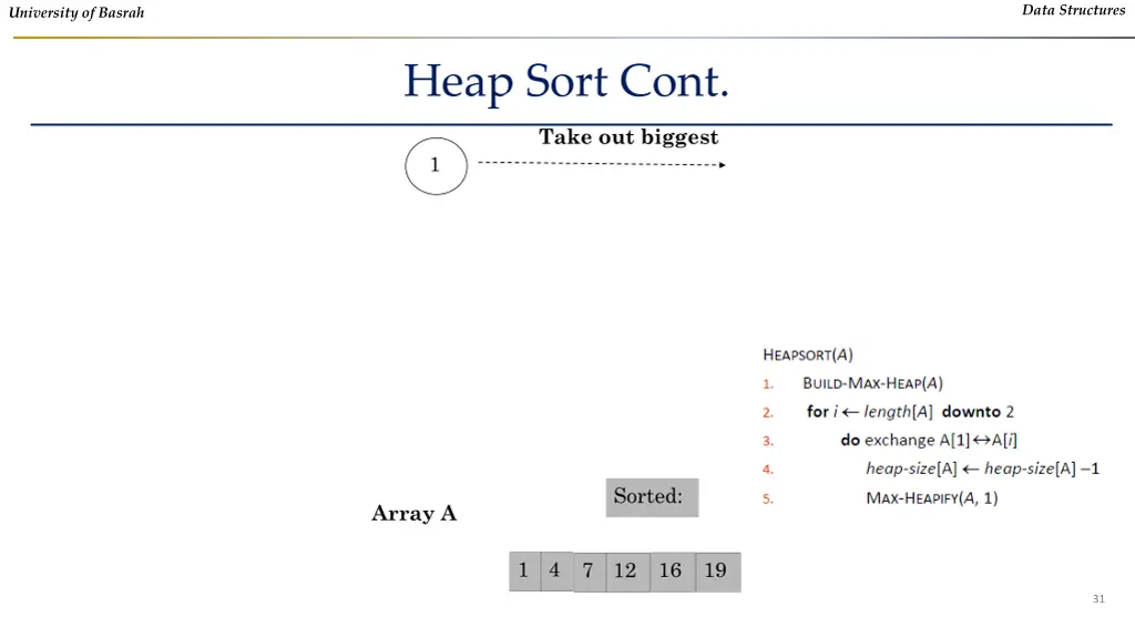 data structures 29