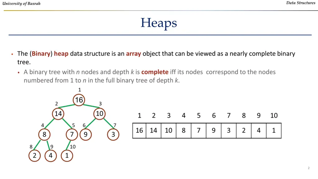 data structures