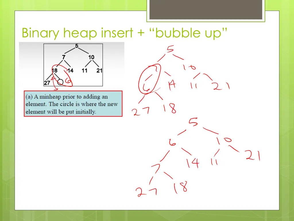 binary heap insert bubble up