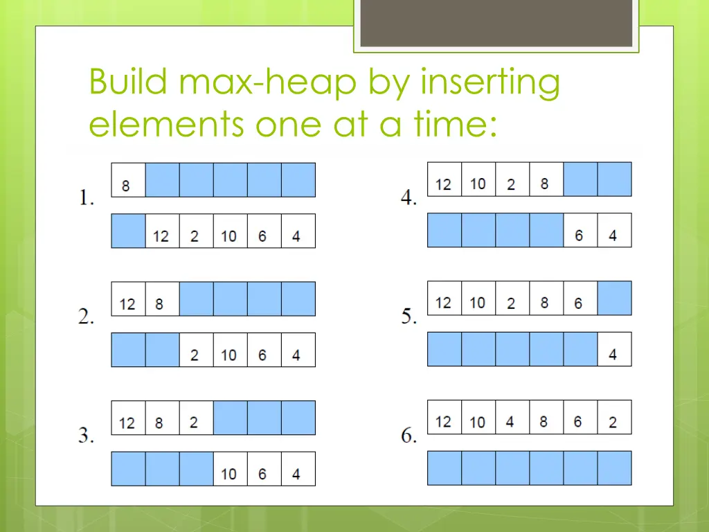 build max heap by inserting elements one at a time 2