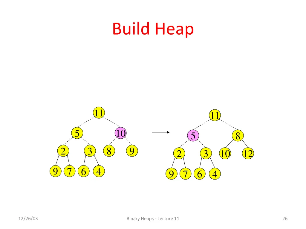 build heap 1