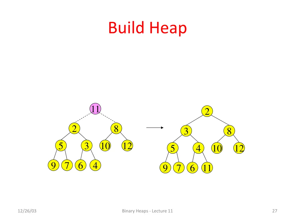 build heap 2