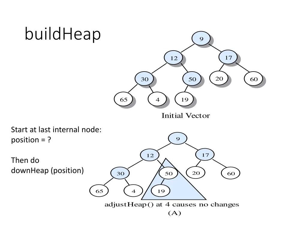 buildheap 1