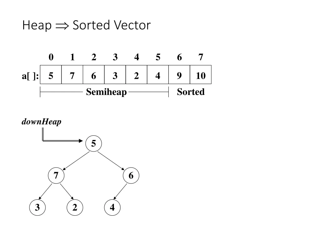 heap sorted vector 5