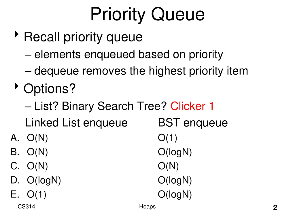 priority queue