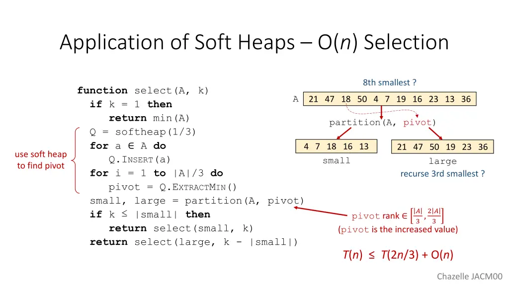 application of soft heaps o n selection