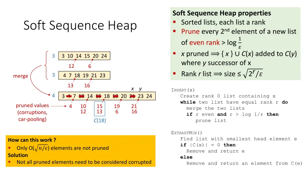 soft sequence heap properties sorted lists each