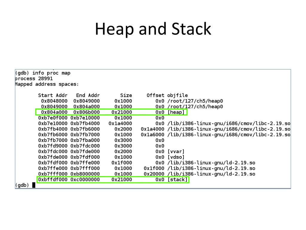 heap and stack