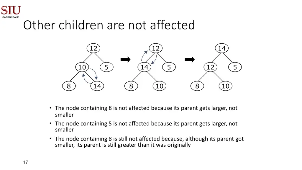 other children are not affected