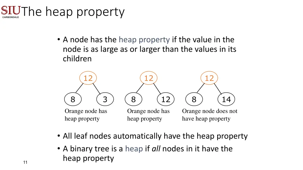 the heap property