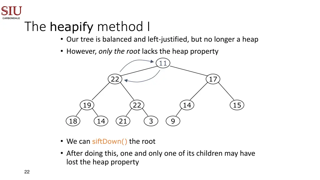 the heapify method i our tree is balanced