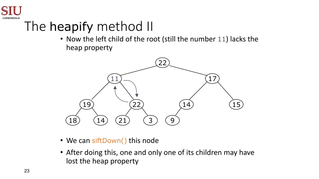 the heapify method ii now the left child