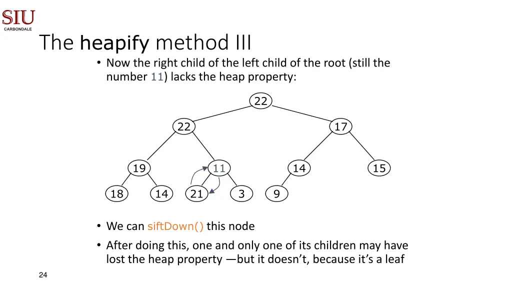 the heapify method iii now the right child