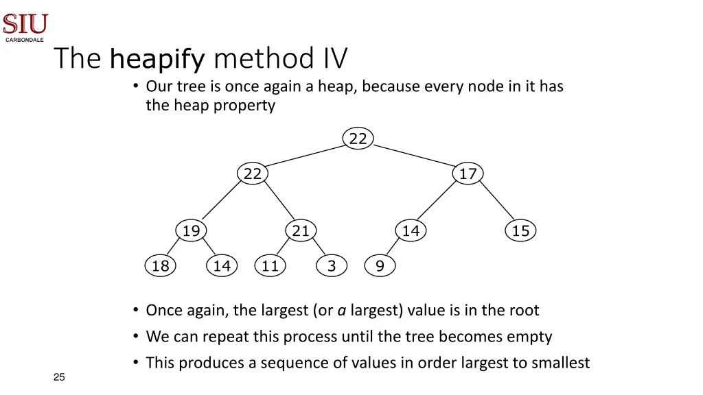 the heapify method iv our tree is once again