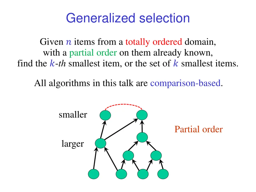 generalized selection