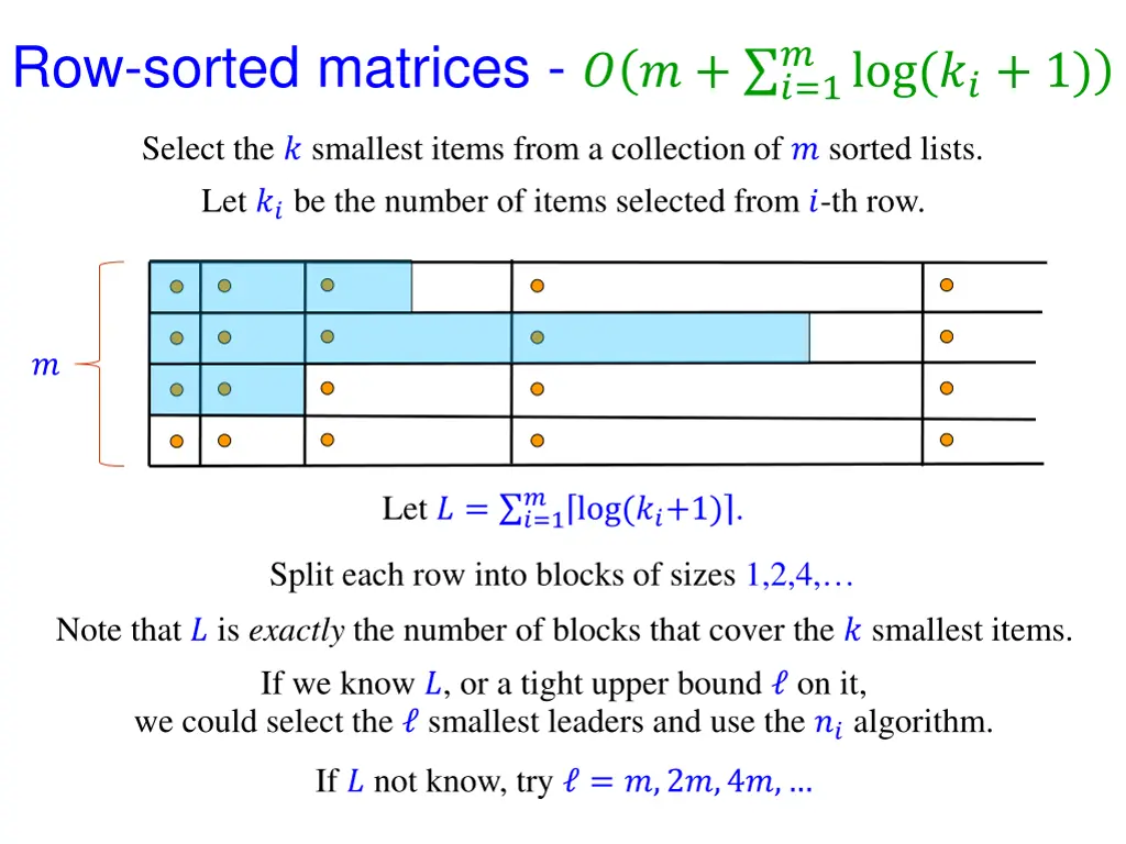 row sorted matrices 1