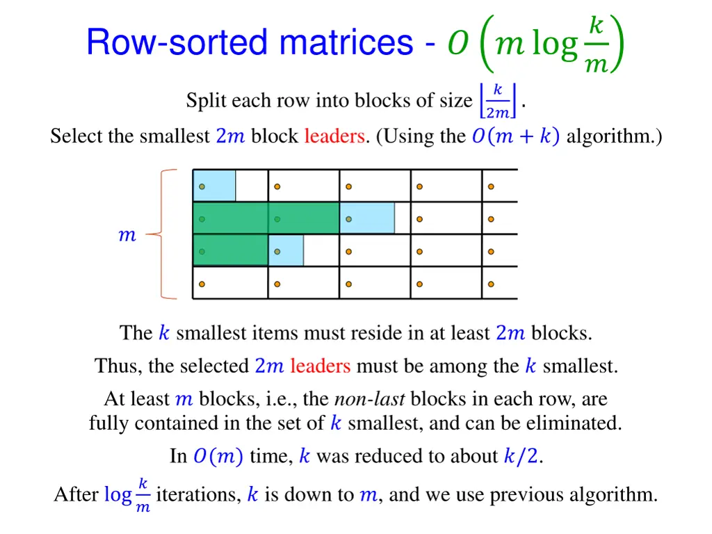 row sorted matrices log