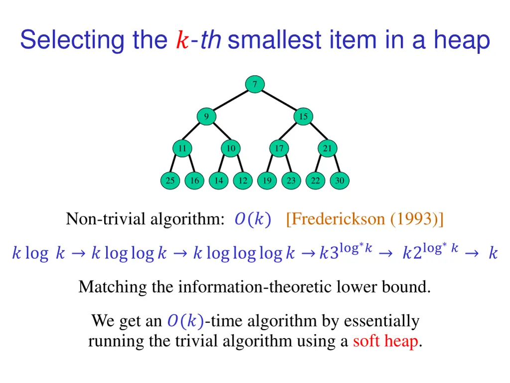 selecting the th smallest item in a heap 1