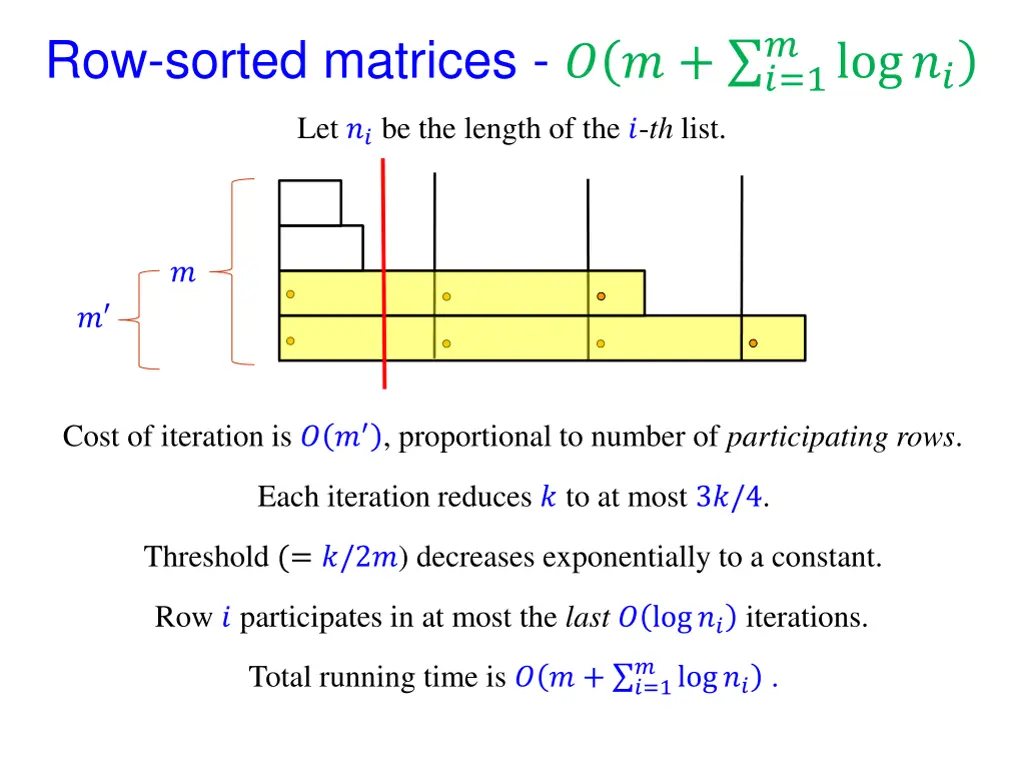 slide32