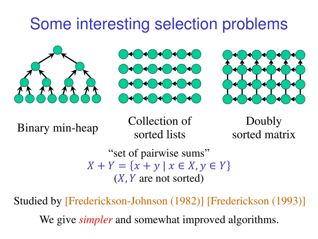 some interesting selection problems