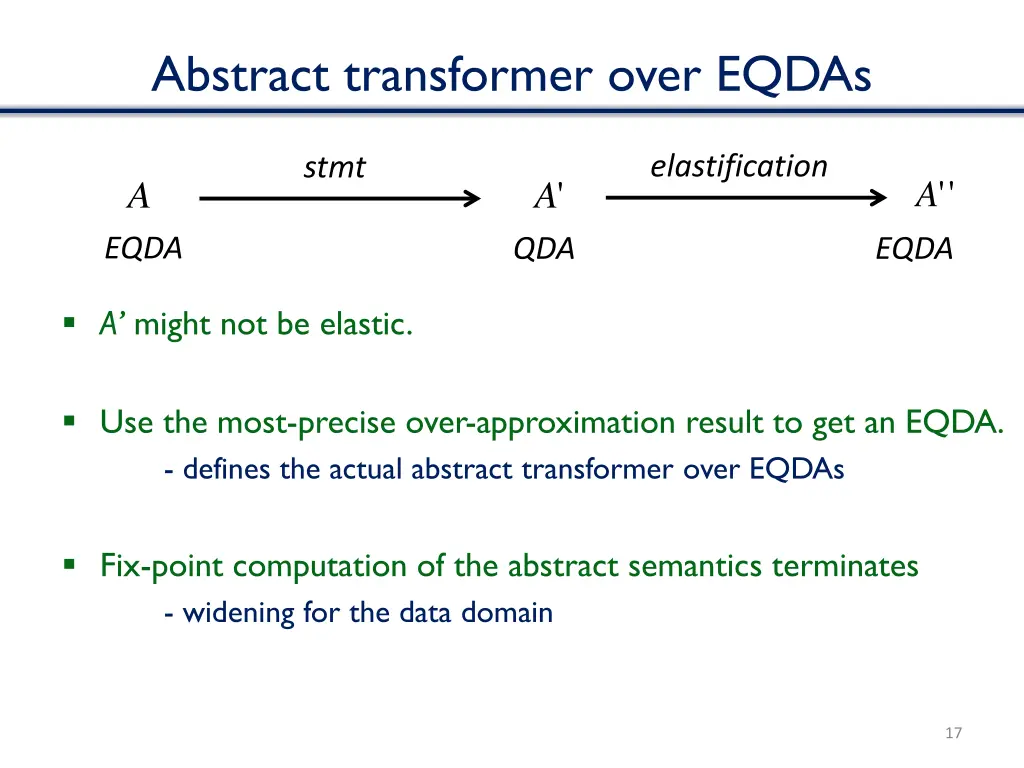 abstract transformer over eqdas 3