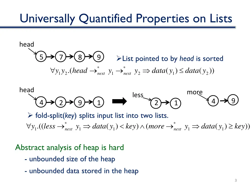 universally quantified properties on lists