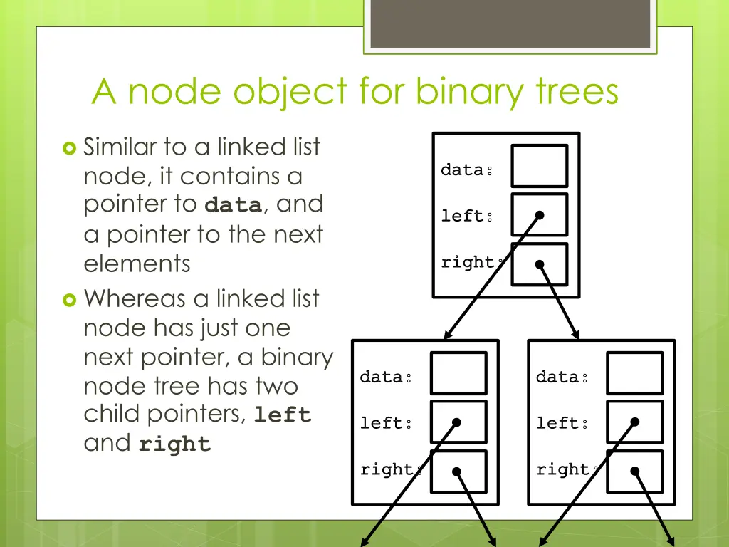 a node object for binary trees 1