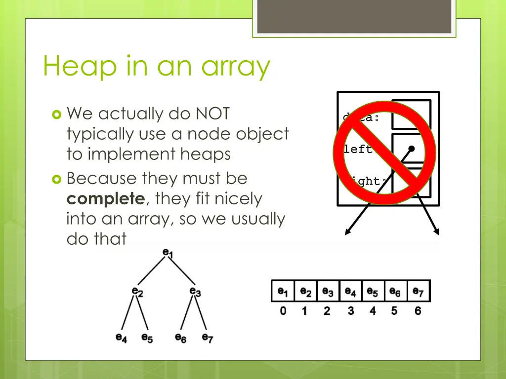 heap in an array 1