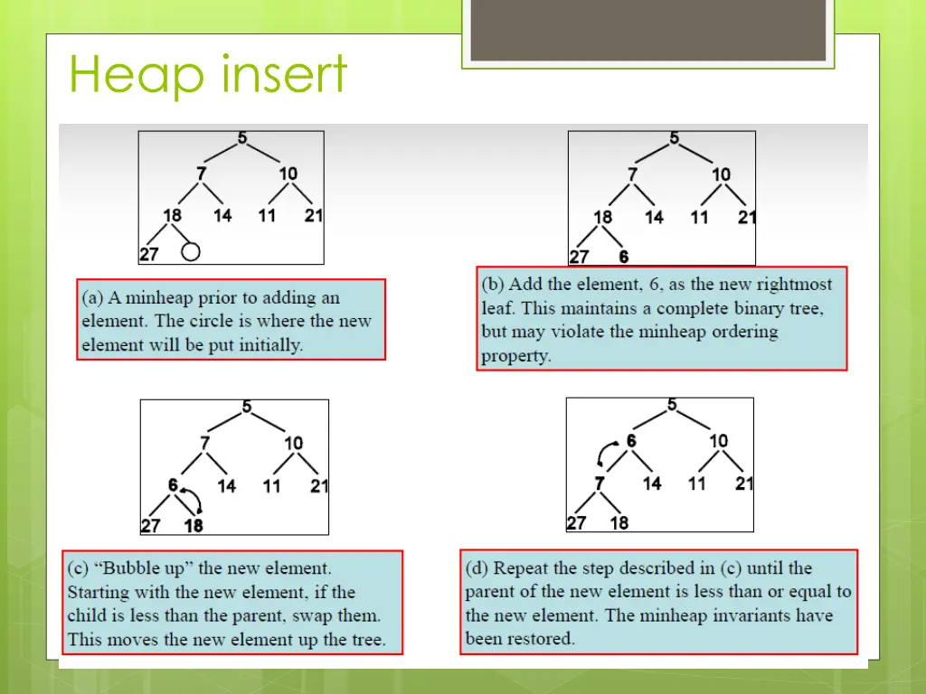 heap insert