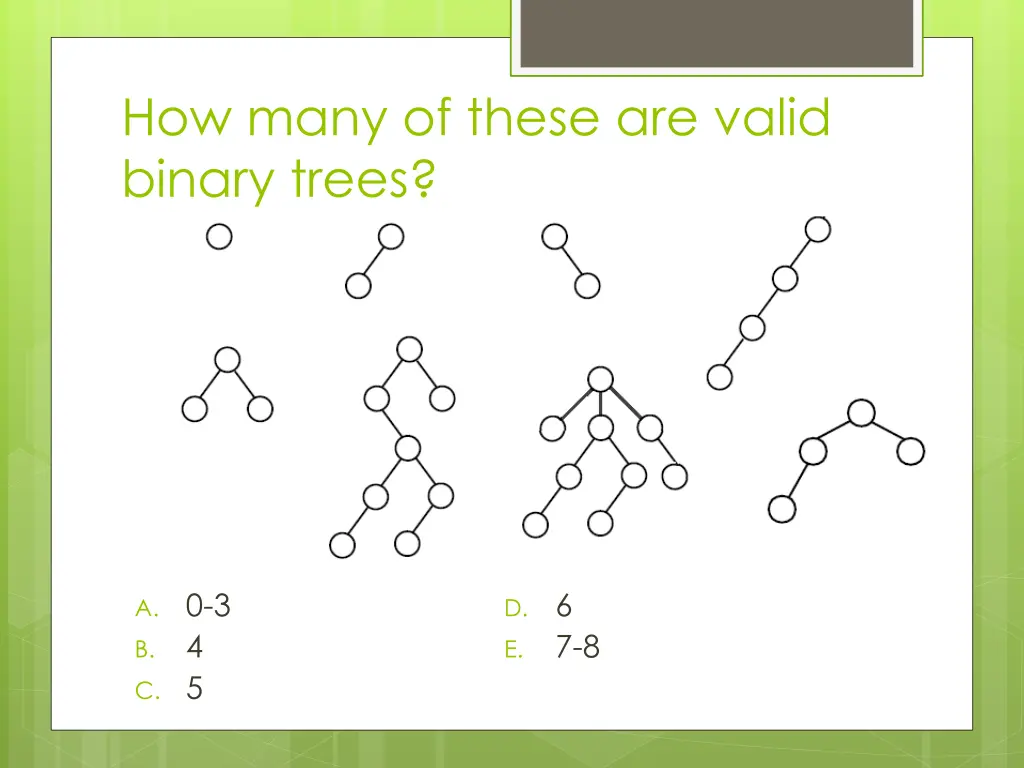 how many of these are valid binary trees